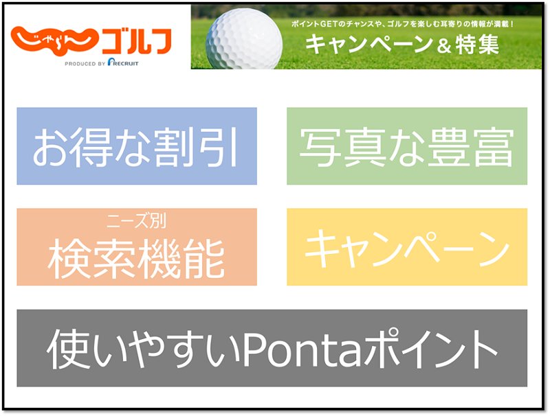 じゃらんゴルフは このポイントサイトで決まり 年4月 ポイントサイトのトリセツ 取扱説明書