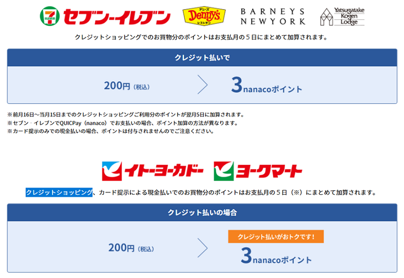 セブンカード プラスの申し込みが１番お得なポイントサイトを比較