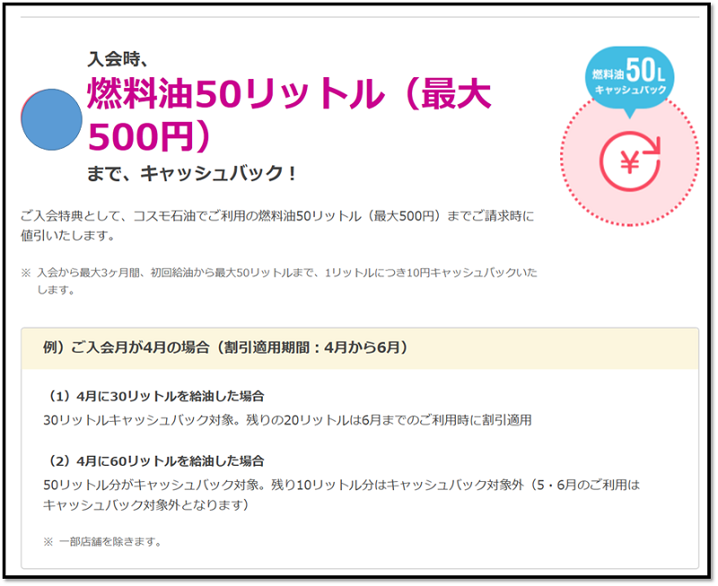 コスモ ザ カード オーパスを申込むなら このポイントサイトが圧倒