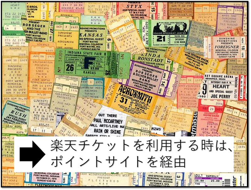 楽天チケットの利用が１番お得なポイントサイトを比較 検証 ランキングしてみたよ 18年11月 ポイントサイトのトリセツ 取扱説明書