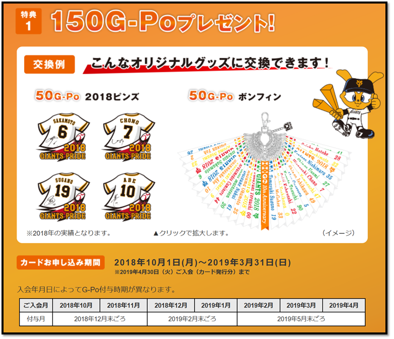 Giants Club G Po Jcbカードの申込みは このポイントサイトが圧倒的にお得です 19年6月 ポイントサイトのトリセツ 取扱説明書