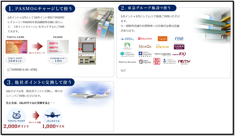 東急カードを申込むなら このポイントサイトが圧倒的にお得です 2019年4月 ポイントサイトのトリセツ 取扱説明書